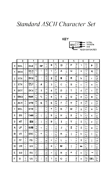 asciitbl.gif asciitbl.gif