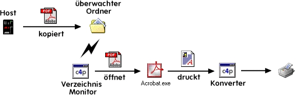 monitor2.gif monitor2.gif